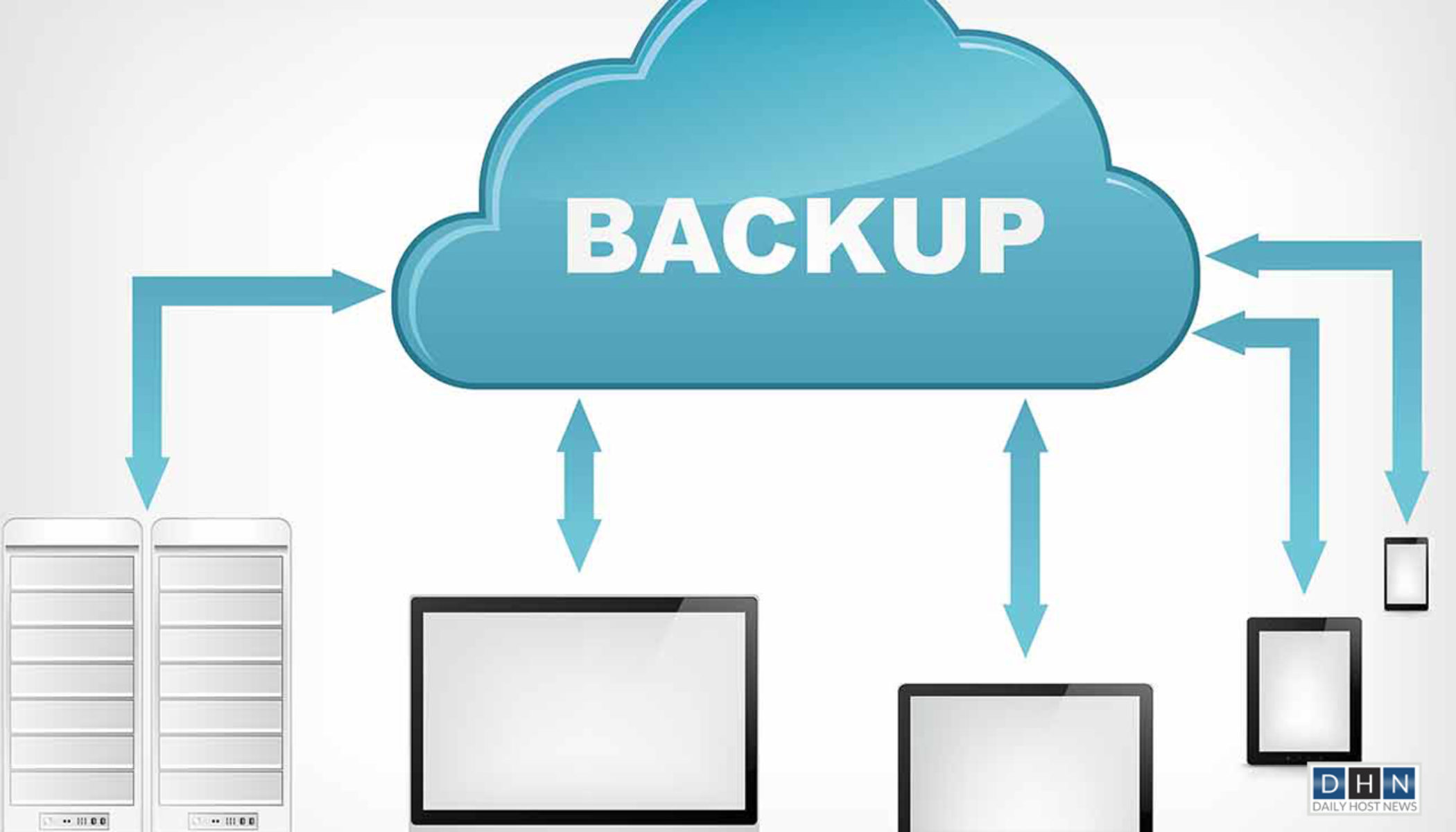 Handy backup как клонировать жесткий диск