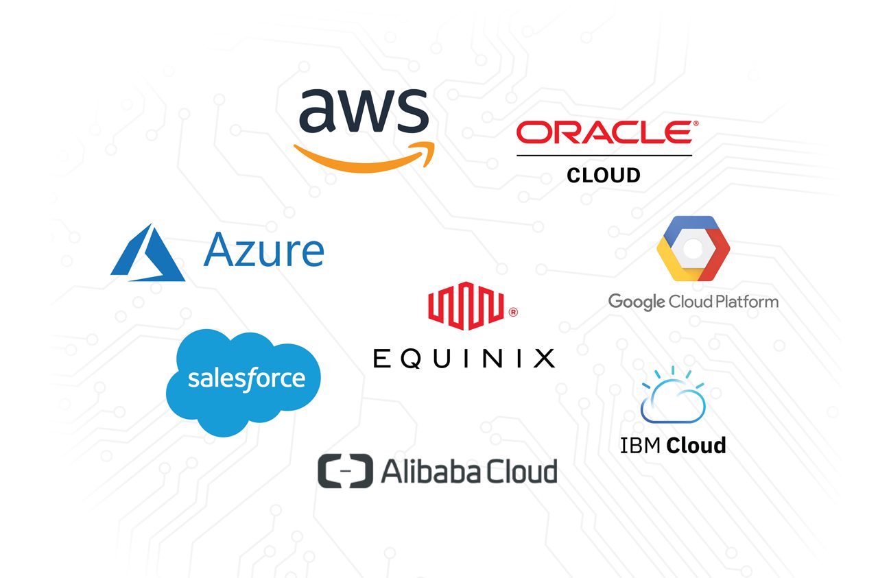 Equinix Cloud Exchange Fabric