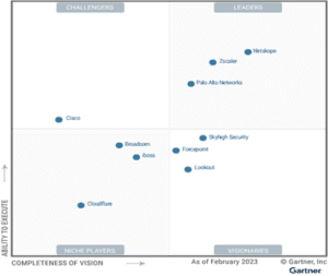 Gartner Magic Quadrant For Security Service Edge Companies 2023